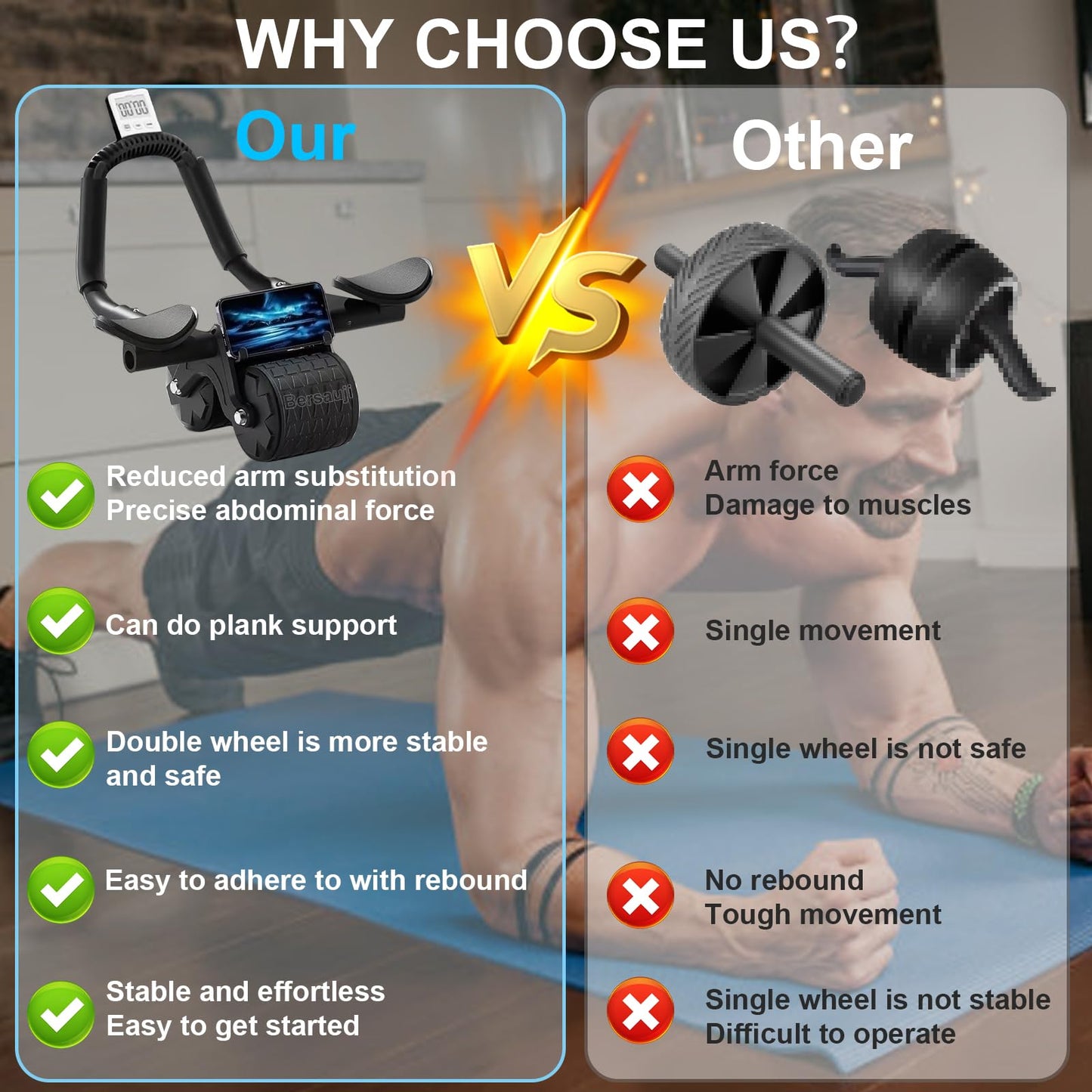 Dual Wheel Abdominal Exercise Roller