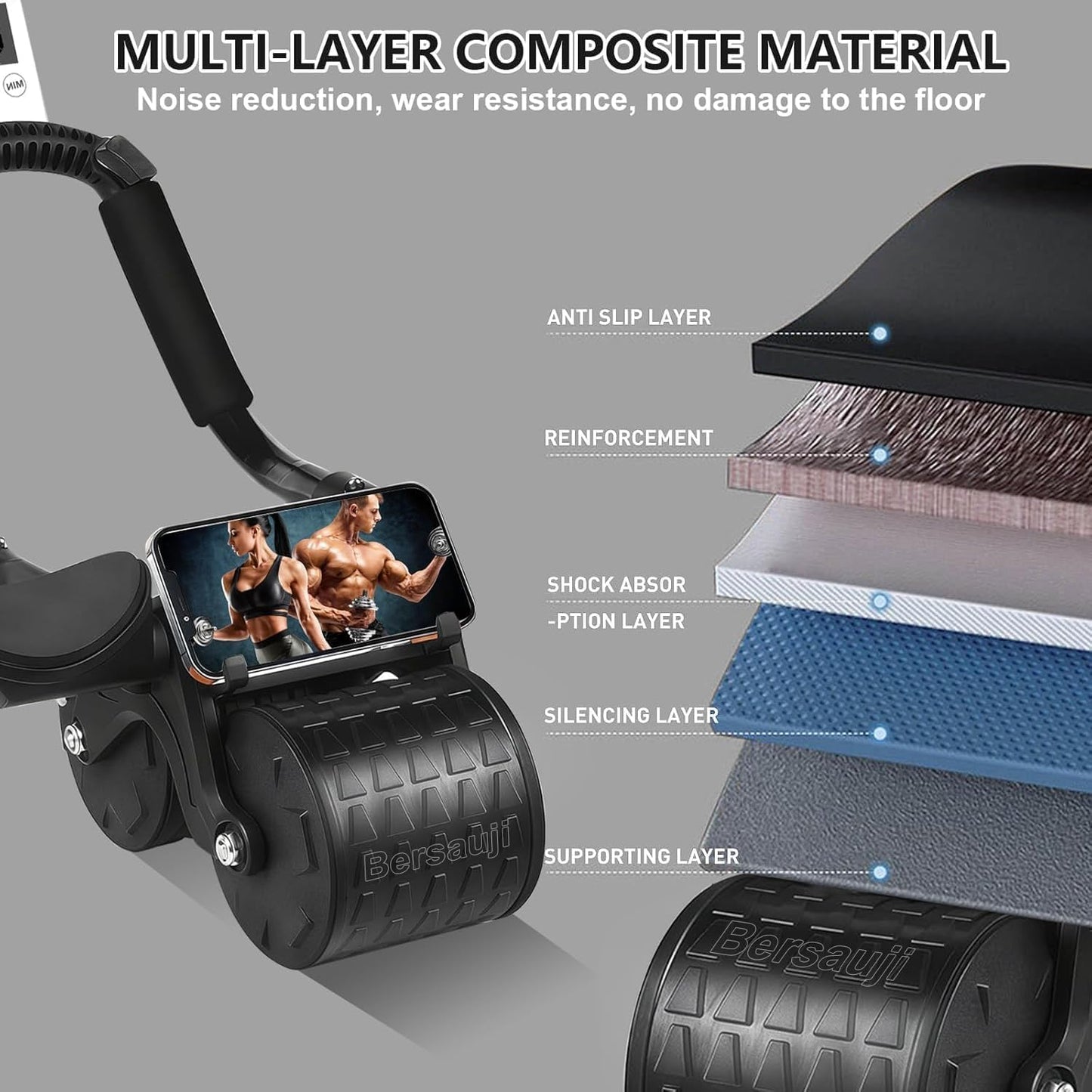 Dual Wheel Abdominal Exercise Roller