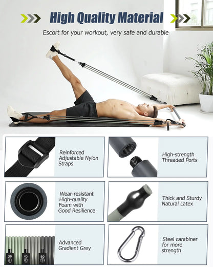 Multifunctional Pedal Puller Fitness Resistance Trainer - FavBabies