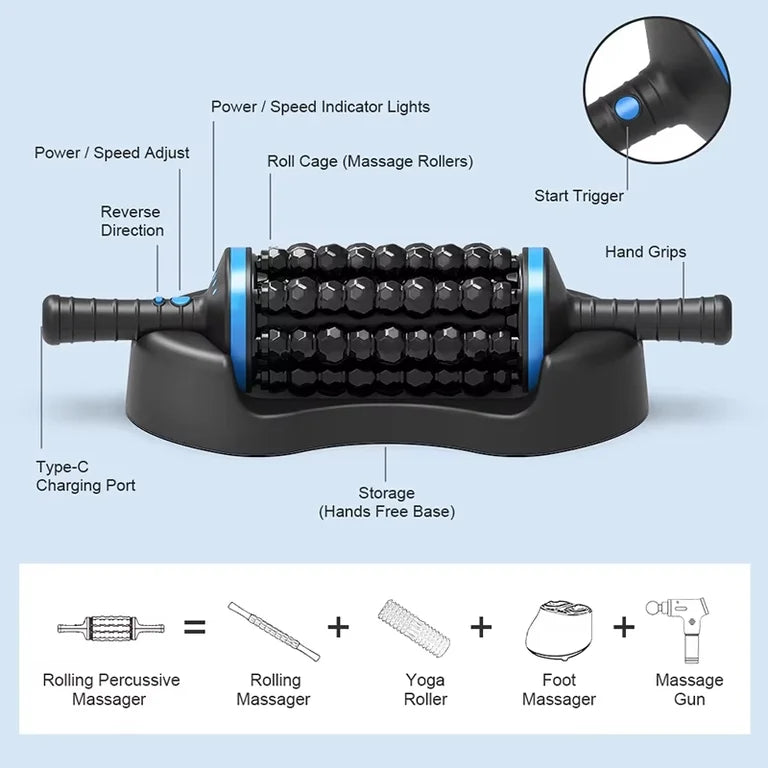 Deep Tissue Muscle Roller Pro