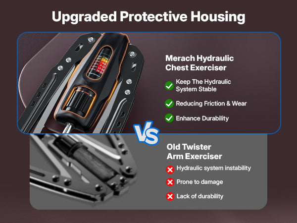 Home adjustable cylinder arm