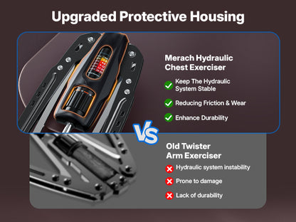 Home adjustable cylinder arm