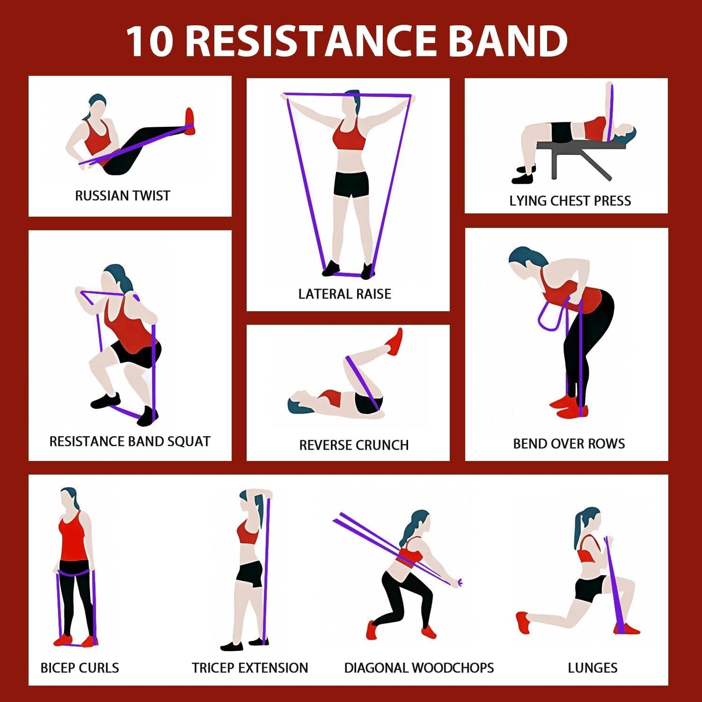 Fitness Resistance Band Pull-up Resistance Band