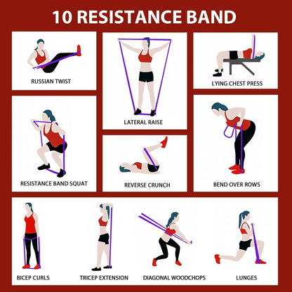 Fitness Resistance Band Pull-up Resistance Band