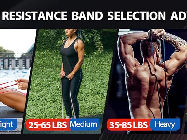 Fitness Resistance Band Pull-up Resistance Band