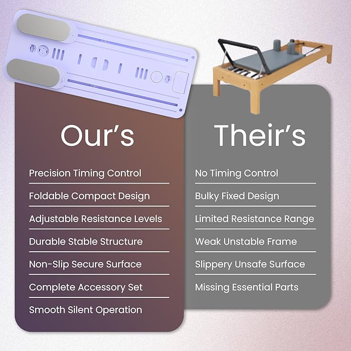 Fitness Board Upgrade Multi-functional Abdominal Wheel Home