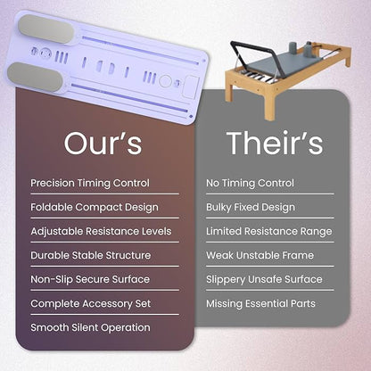 Fitness Board Upgrade Multi-functional Abdominal Wheel Home